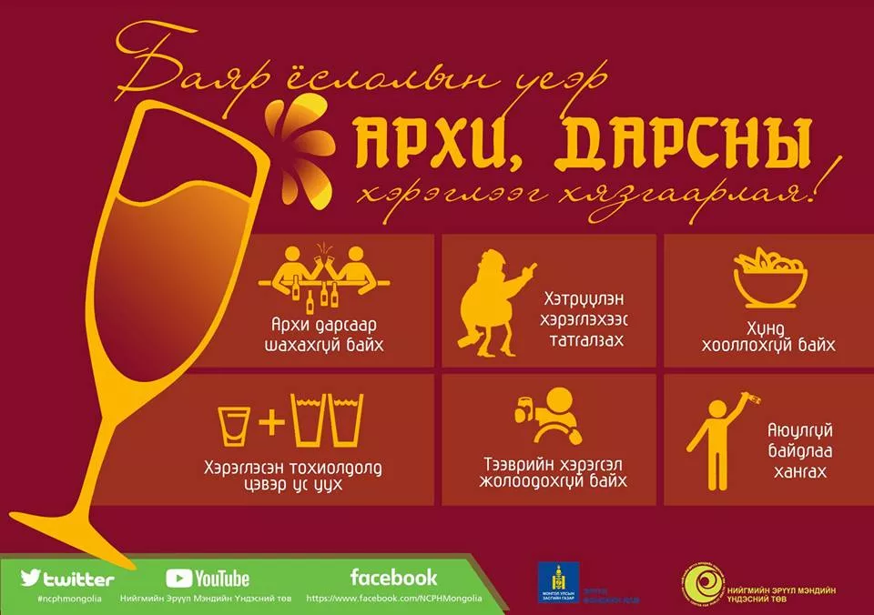 Архи, согтууруулах ундаа хэтрүүлэн хэрэглэхээс сэргийлье