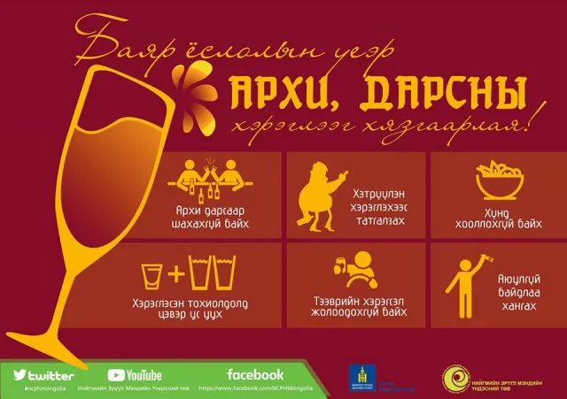 Архи, согтууруулах ундаа хэтрүүлэн хэрэглэхээс сэргийлье