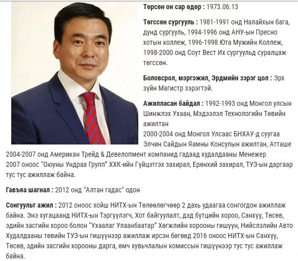 С.Амарсайханыг хотын даргаар томилохыг төлөөлөгчдийн 56.8% нь дэмжлээ
