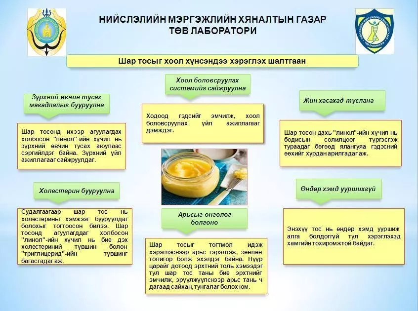Шар тосыг хоолондоо хэрэглэх шалтгаан