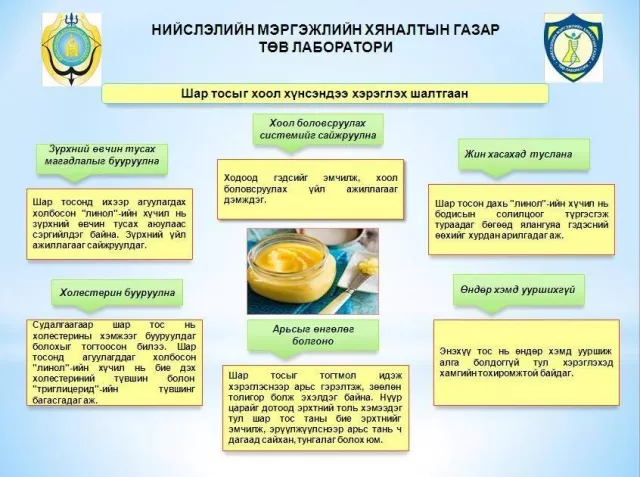Шар тосыг хоолондоо хэрэглэх шалтгаан