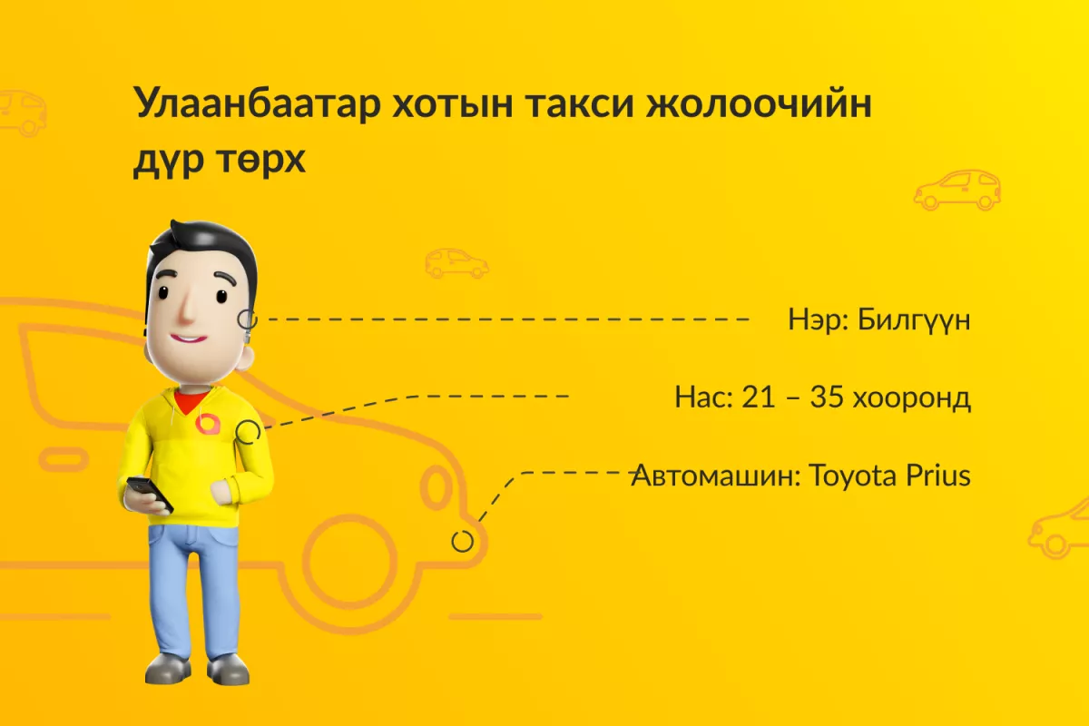 21- 35 насны залуучууд ихэвчлэн таксинд явж байна