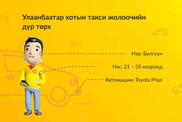 21- 35 насны залуучууд ихэвчлэн таксинд явж байна