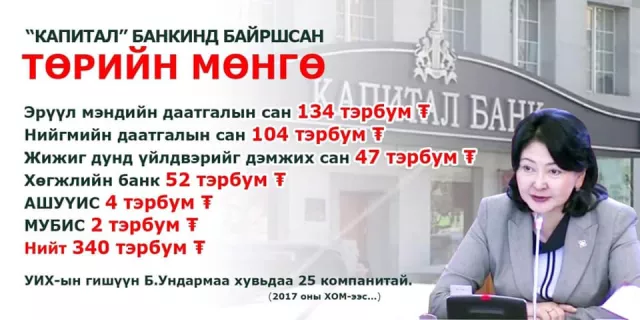 Жирийн иргэдийнхээ ирээдүйн тэтгэвэр,даатгалаар ТУГ ТАХИЖ болохгүй ээ!!!!
