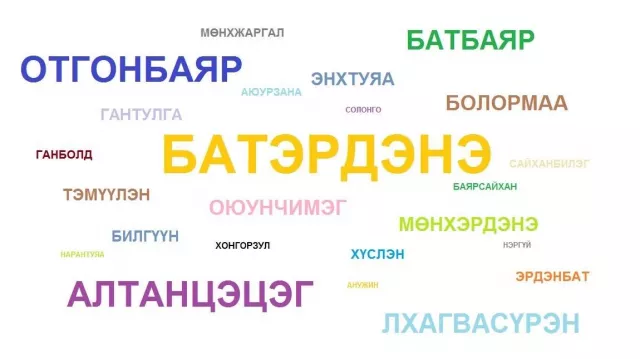 Монгол нэрсийн ХАМГИЙН ХАМГИЙН...