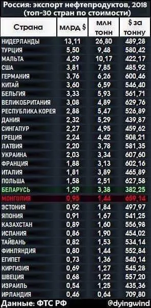 Шатахууны үнийн өсөлтөд ширвүүлсэн иргэдийн амьжиргаа мөддөө дээрдэхгүй