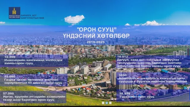 "ОРОН СУУЦ" ҮНДЭСНИЙ ХӨТӨЛБӨР ТАВАН ЖИЛИЙН ХУГАЦААНД ХЭРЭГЖИЖ, 150 МЯНГАН АЙЛЫН ОРОН СУУЦ БАРИНА