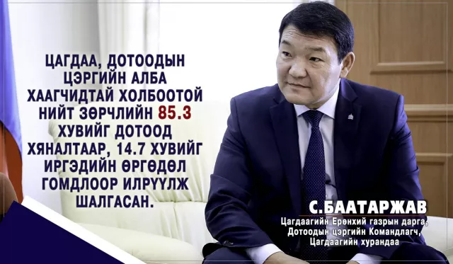 С.БААТАРЖАВ: Хар тамхины хэрэгт ногдуулах ялыг нэмэх нь зүйтэй