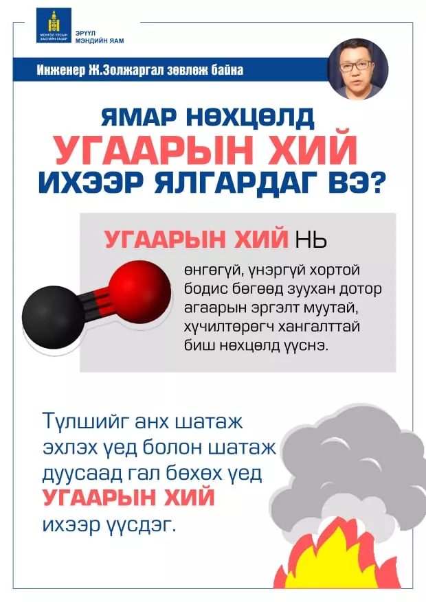 ШАХМАЛ ТҮЛШ ТҮЛЭХДЭЭ АНХААРАХ ЗҮЙЛС