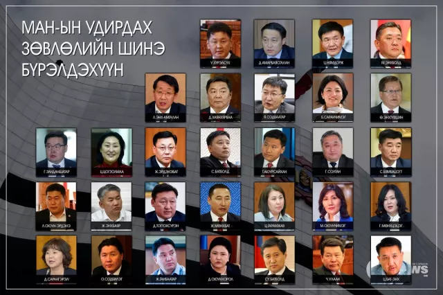 МАН-ЫН УДИРДАХ ЗӨВЛӨЛД ХЭН БАГТАВ