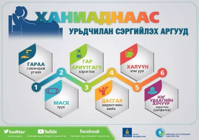 Томуугаас сэргийльe!!!