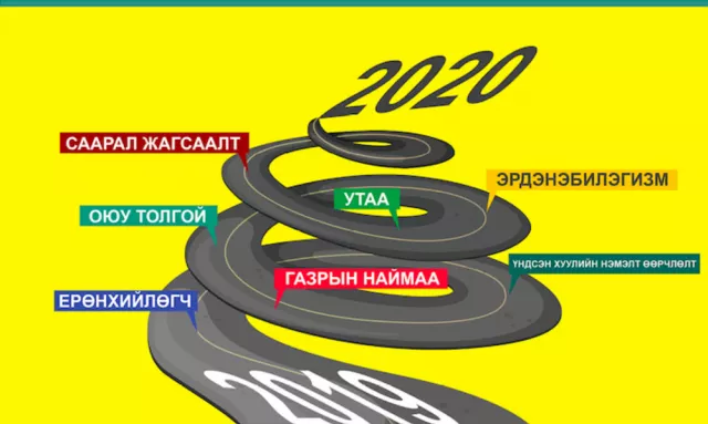 САЛАА ЗАМЫН УУЛЗВАРТ