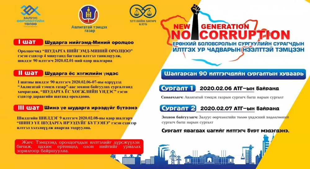 Сая төгрөгийн шагналтай илтгэлийн тэмцээнийг ЕБС-ийн сурагчдын дунд зарлалаа