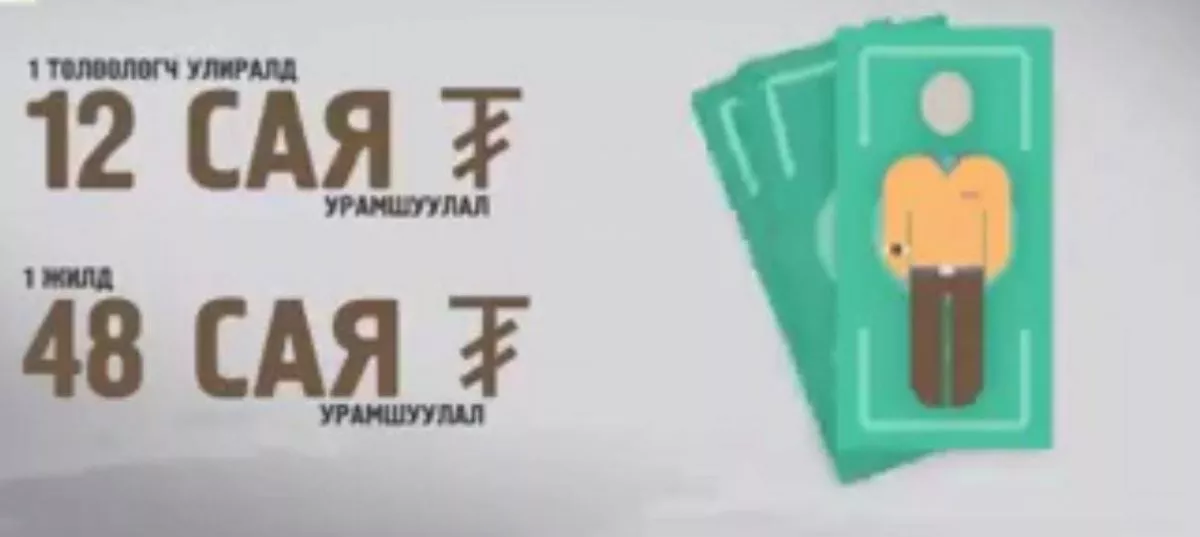 НИТХ-ын төлөөлөгчид улирал тутамд 12 сая төгрөг халаасалдаг