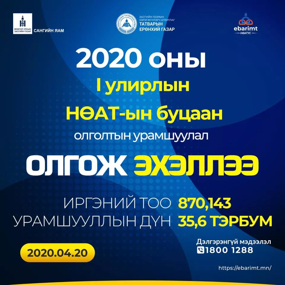 НӨАТ-ын нэгдүгээр улирлын буцаан олголт иргэдийн дансанд орж эхэллээ